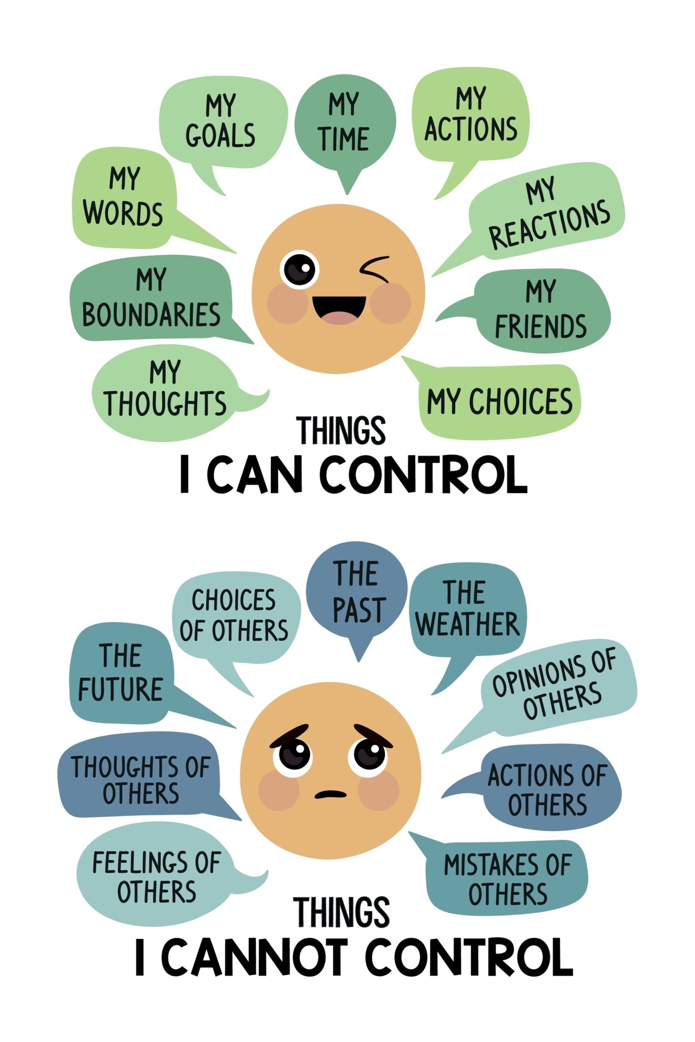 Control: When the Need to Stay in Control Starts to Take Over | Sommers ...